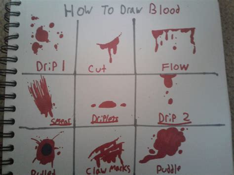 How to Draw Blood Art: Exploring the Creative Intersection of Art and Medical Imagery