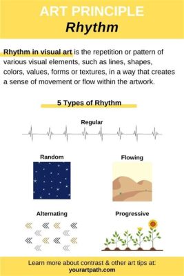 lp meaning music: How does the rhythm of words shape our emotions?